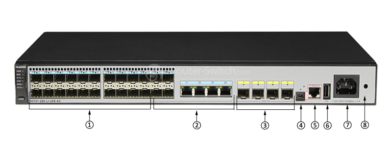 S5701-28X-LI-24S-AC  front panel
