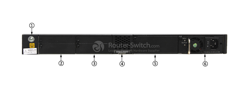 S5710-28C-EI-AC back panel