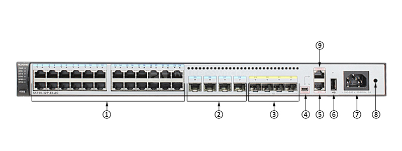 S5720-32P-EI-AC Front Panel