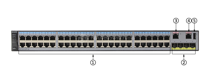 S5720-52P-SI-AC Front Panel