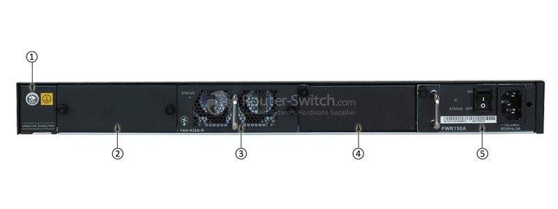 S5720-56PC-EI-AC Back Panel