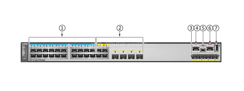 S5710-28C-PWR-EI-AC Front Panel
