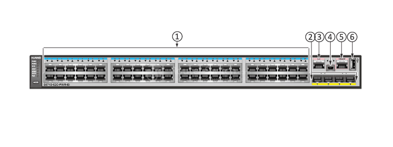 S5720-28X-PWR-SI-DC Front Panel