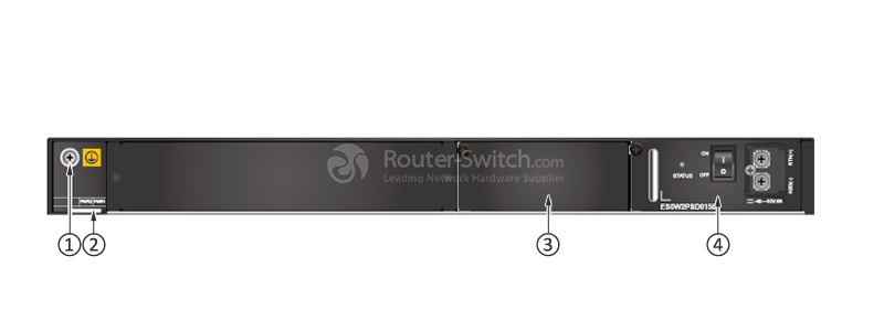 S5720-28X-SI-DC Back Panel