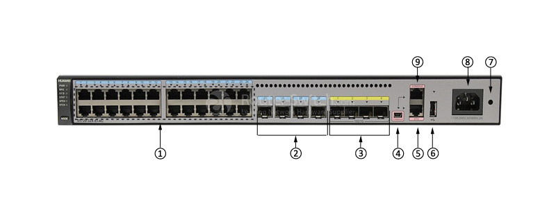 S5720-32X-EI-AC front panel