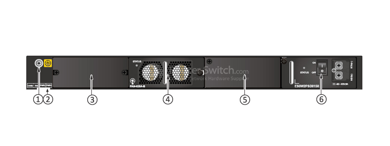 S5720-36C-EI-28S-DC Back Panel