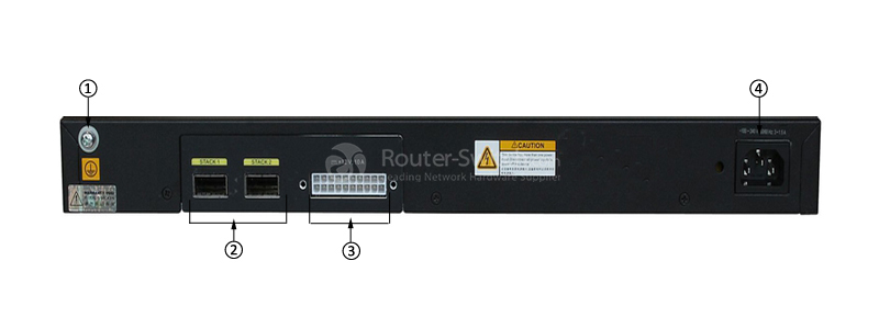 S5720-52P-EI-AC back panel