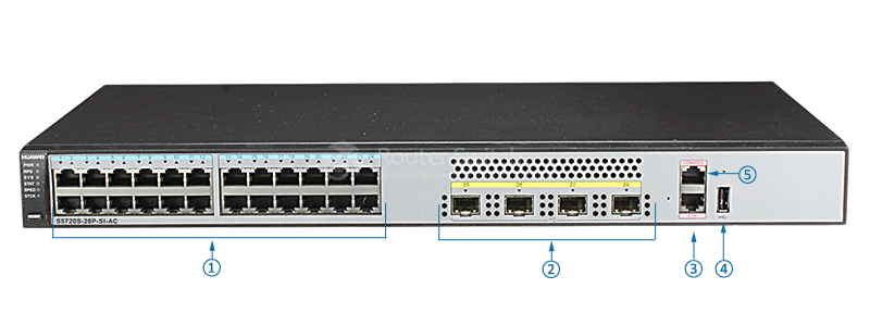 S5720S-28X-SI-DC front