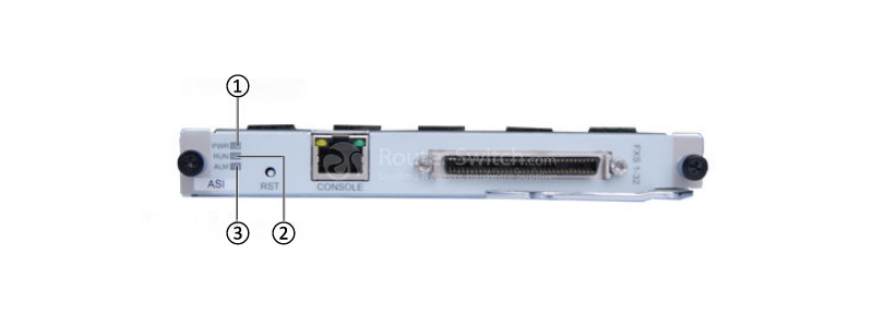 ASI board