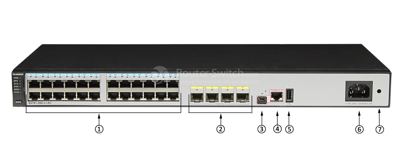 S5701-28X-LI-AC front panel