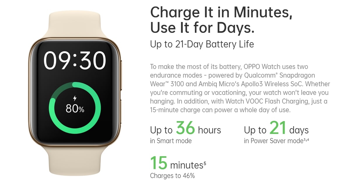 OPPO Watch 46mm Price - OPPO Smart Devices
