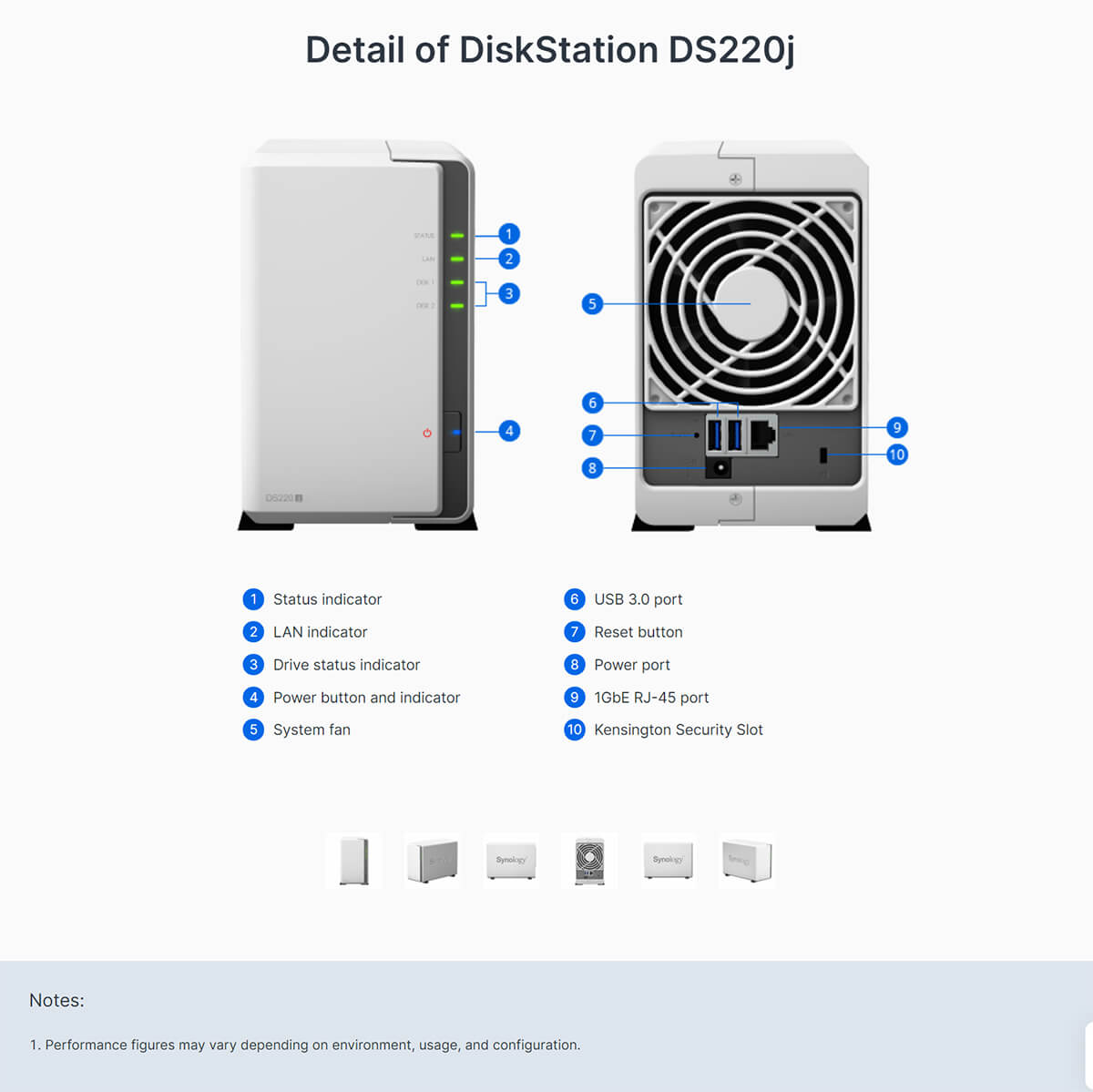 Synology 2 Bay NAS DiskStation DS220j (Diskless)