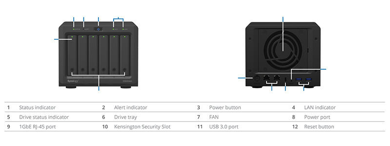 Synology-Storage-DS620Slim-1
