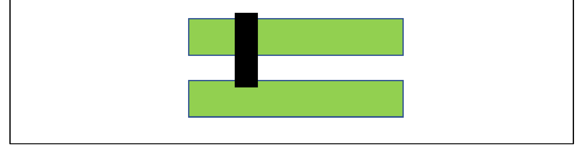 NVIDIA A30 NVLink deployment between adjacent GPUs